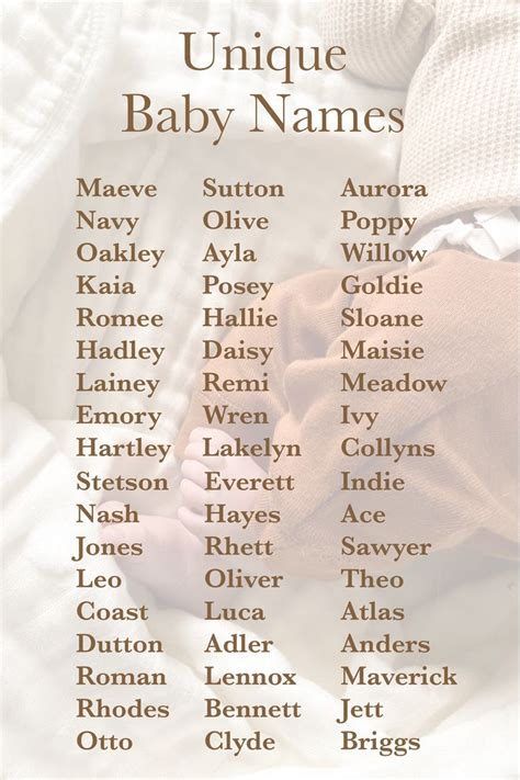 Popular Baby Names for Boys & Girls | Sweet baby names, Baby names, Unique baby names