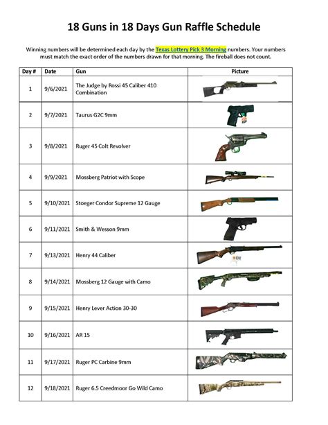 Gun Raffle - Terrell Chamber of Commerce