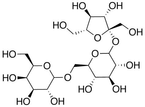 2.14 Oligosaccharides – Nutrition