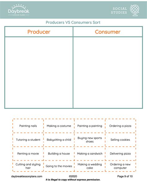 Producer vs. Consumer - Economics Lesson - Daybreak Lessons