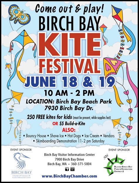 Birch Bay Kite Festival - WhatcomTalk