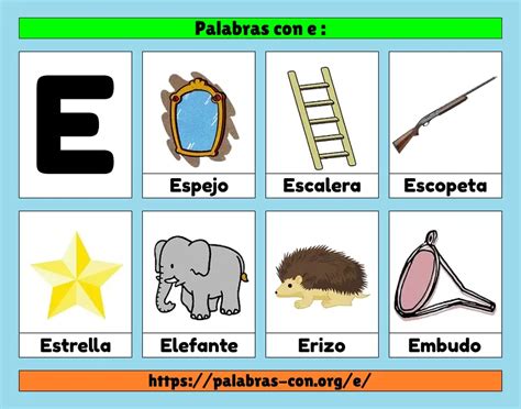 Ranking de las 10+ palabras que empiezan por é - ABeamer