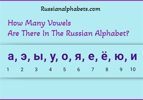 How Many Vowel Sounds Are There In The Russian Alphabet 2024