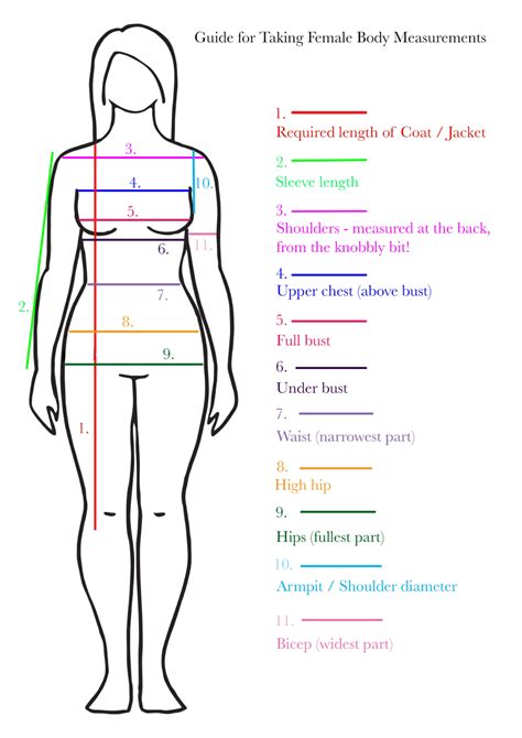 Measuring guide & size chart – Shibumi | Sewing measurements, Clothes sewing patterns, Body ...