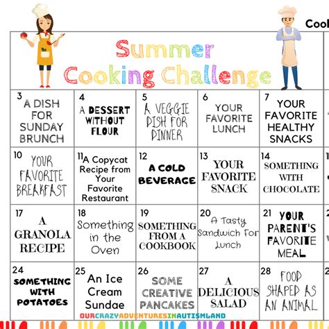 Summer Cooking Challenge | Our Crazy Adventures In Autismland