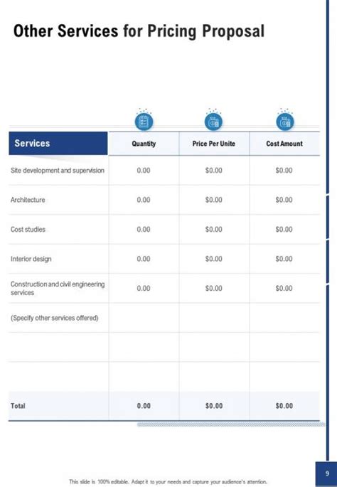 A4 Pricing Proposal Template | Presentation Graphics | Presentation ...