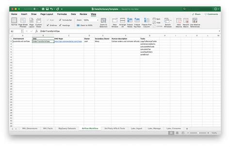 Business Data Dictionary Template – PARAHYENA