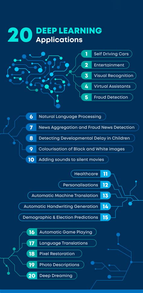 BASICS OF ARTIFICIAL INTELLIGENCE