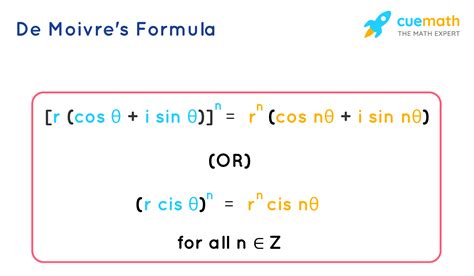 What is What is De Moivre Formula? Examples