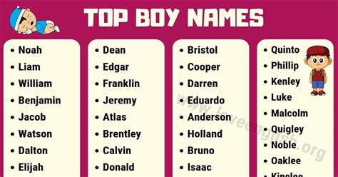 List Of English Names For Baby Boy - boxingsportstraining