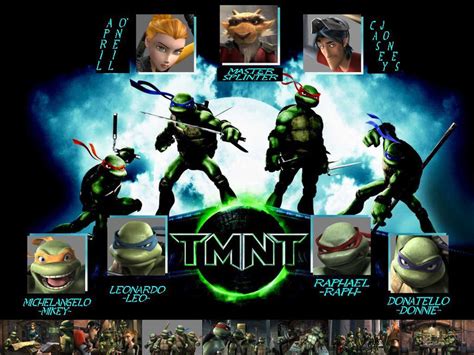 TMNT 2007 movie poster by zulmaran91 on DeviantArt