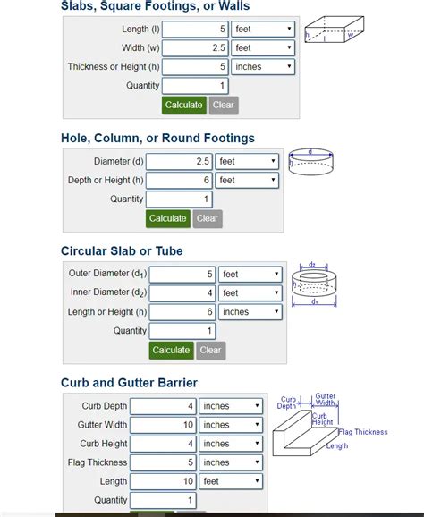 Concrete Patio Cost Calculator Ontario - Patio Ideas