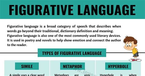 Figurative Language: The Secret Weapon of Masterful Writers - Love English