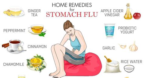 Treatment of stomach flu - MEDizzy