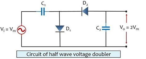 What is a Voltage Double? Definition, Half wave voltage doubler, Full wave voltage doubler ...