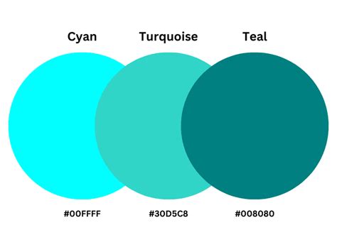 Cyan Color: Meaning, Shades, and Color Codes