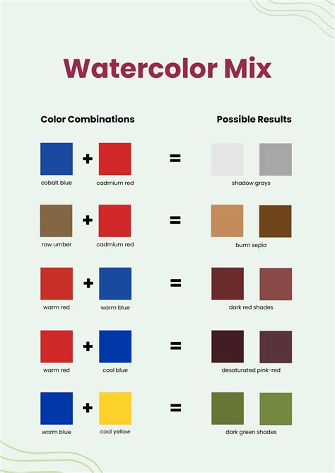 FREE Color Mix Chart Template - Download in PDF, Illustrator | Template.net