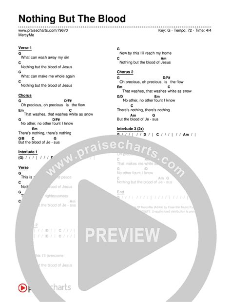 Nothing But The Blood Chords PDF (MercyMe) - PraiseCharts