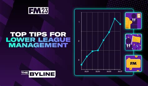 Top Tips for Lower League Management in FM23 | Football Manager 2023