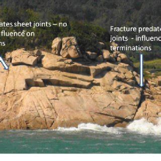 (PDF) Sheeting Joints: Characterisation, Shear Strength and Engineering