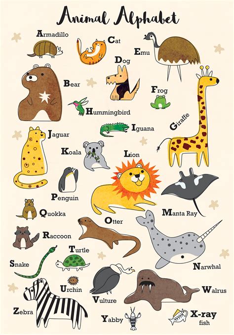 Alphabet List Of Animals