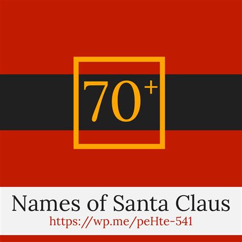 70+ Names of Santa Claus From Across the World | Santa claus, Names for santa claus, Santa