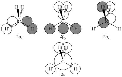 Ch4 Molecular Orbital Diagram