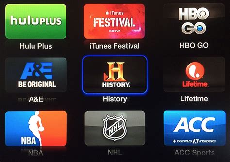 A&E, History Channel, and Lifetime Channels Added to Apple TV - MacRumors