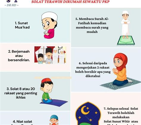 CARA SOLAT TERAWIH DI RUMAH DI SEBABKAN PKP | Pertubuhan Kearifan Islam ...