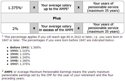 How To Value Defined Benefit Pension