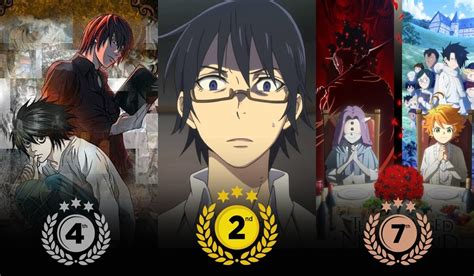 Top 15 Best Suspense Anime To Watch That Will Blow Your Mind