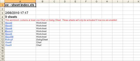 VBA reference sheetname in excel - Stack Overflow