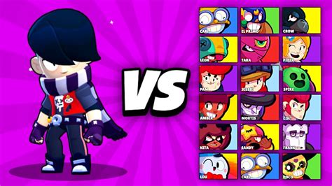 27 Top Images Brawl Stars Edgar Star Power - New Brawler Edgar And Byron Gadget And Star Power ...