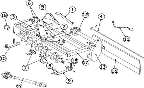 King Kutter Rotary Cutter Parts Diagram