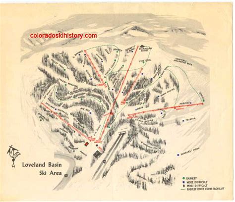 The History of Loveland Ski Area