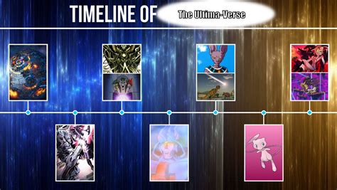 Timeline of the Ultima-Verse: The Beginning Pt.2 by MysteriousJokeMan on DeviantArt