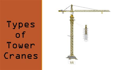 Types of Tower Cranes in UAE by SusanDoris - Issuu