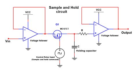 Sample And Hold Circuit | Sample And Hold Circuit Using Op-amp Working