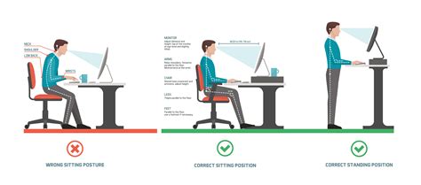 Workstation, desk posture and ergonomics