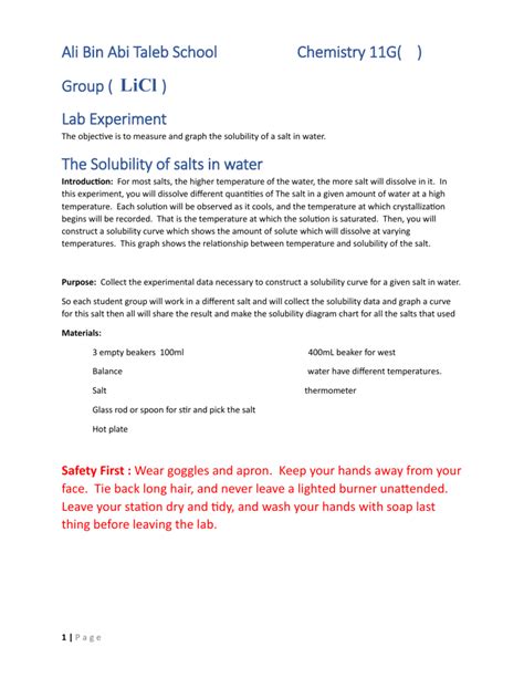 solubility lab Lithium chloride