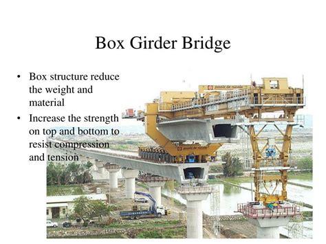 PPT - Problem Definition: Design a Bridge to span a given distance ...