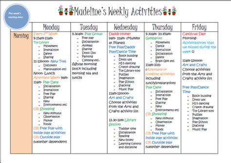 Gotta do this! | Activities for kids, Weekly planner template ...