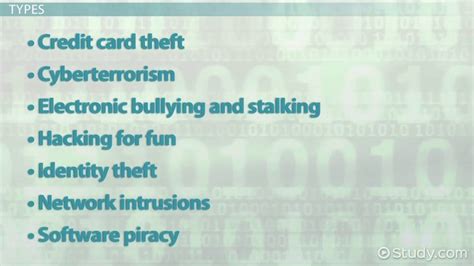 What is Cybercrime? - Definition, History, Types & Laws - Lesson ...