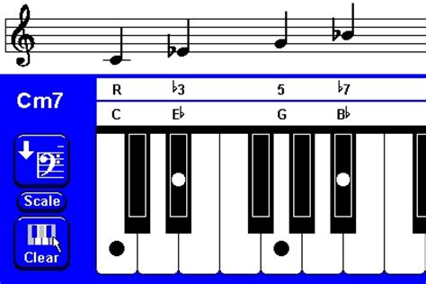 C minor 7th chord