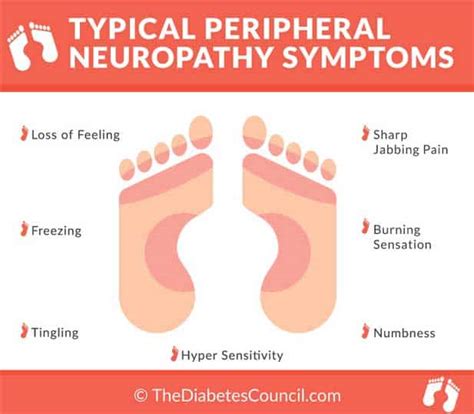 Numb Toes Diabetes Type 2 - DiabetesWalls