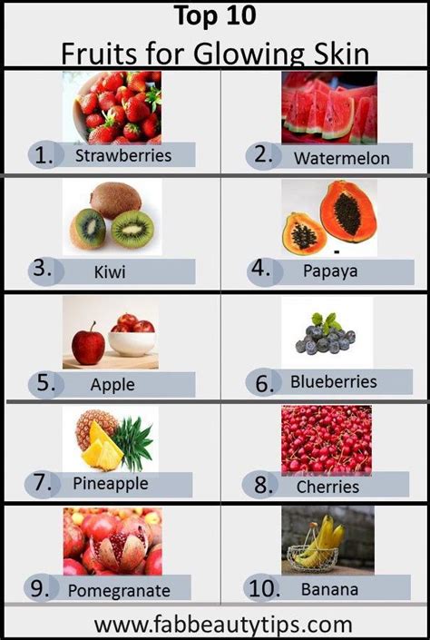 10 fruits for glowing skin and Healthy Skin | Fab Beauty Tips | Fruits for glowing skin, Food ...