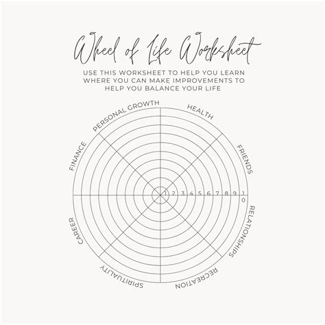 Wheel of Life Worksheet Template Canva Welless Lifecoach Editable ... - Worksheets Library