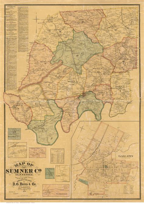 Sumner County Tennessee 1878 - Old Map Reprint - OLD MAPS