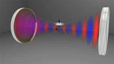 Physics - Measuring the Magnetism of Light