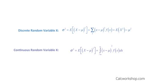 Covariance vs Correlation (Explained w/ 7 Examples!)